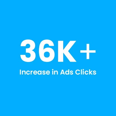 36K+ Increase in Ads Clicks