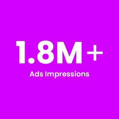 1.8M+ Ads Impressions