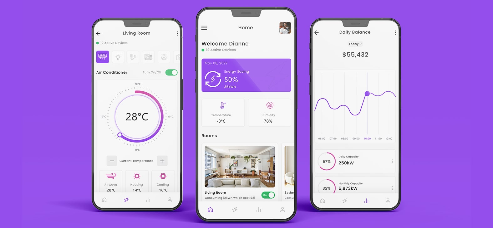 IoT Enabled Smart Home System