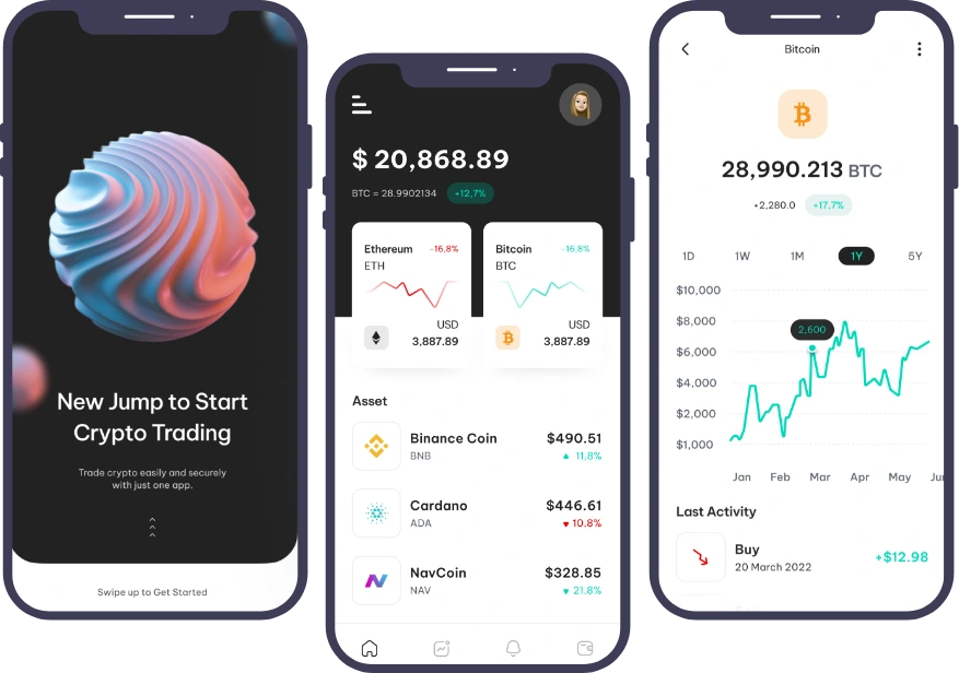 Consumer Features