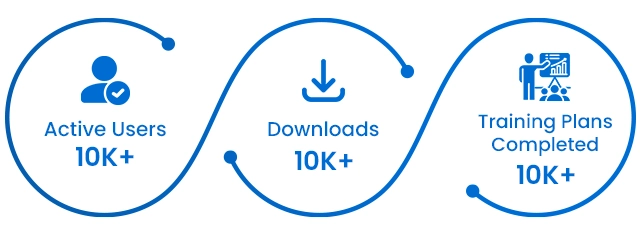 benefits of the running platform img