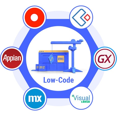 best low code platform 