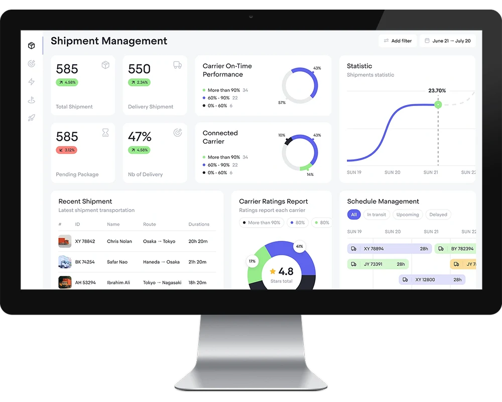 AI Inventory Tracking Solution for an Automotive Parts Supplier