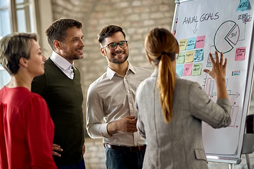 Agile-Approach