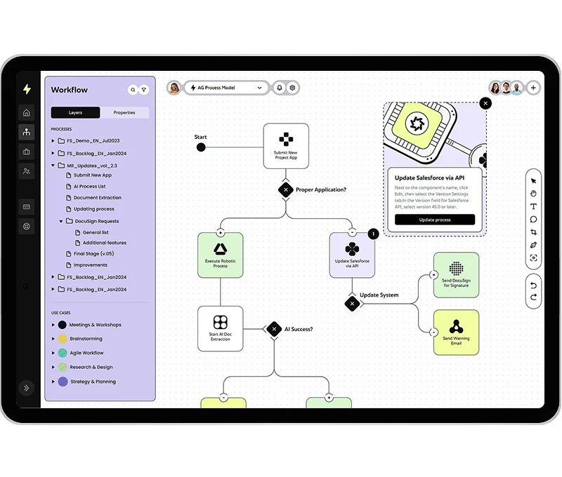 Business Software Features