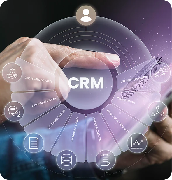 Enterprise CRM for Customer Engagement