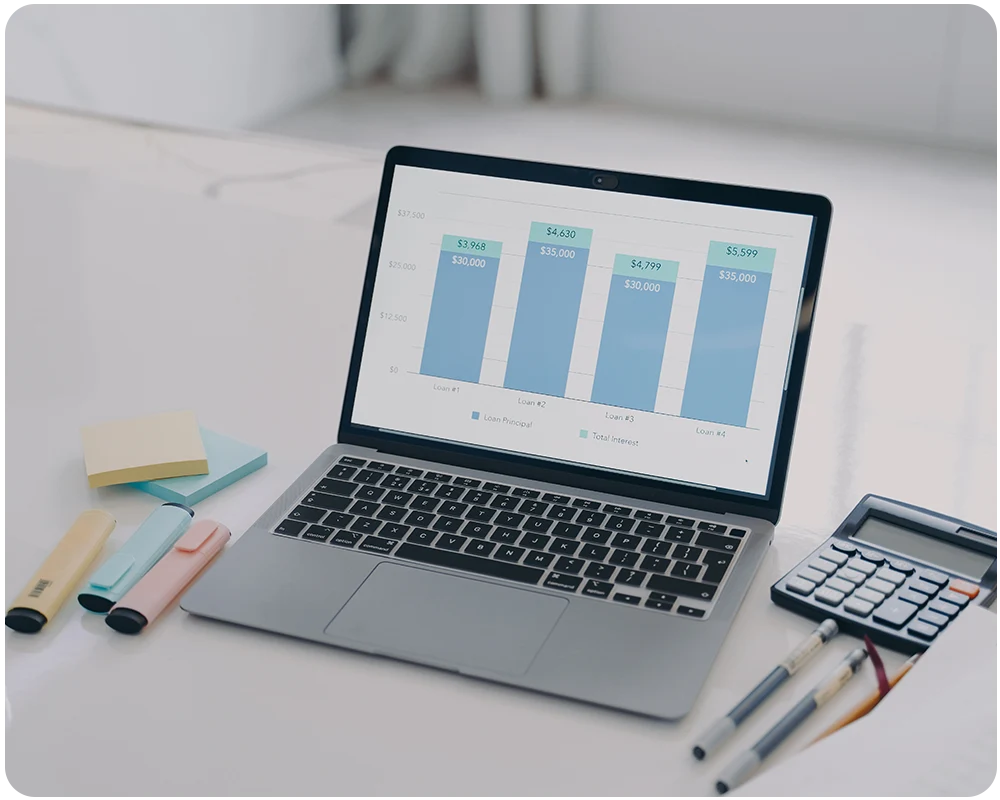 Budgeting & Resource Allocation Software for the Education Sector