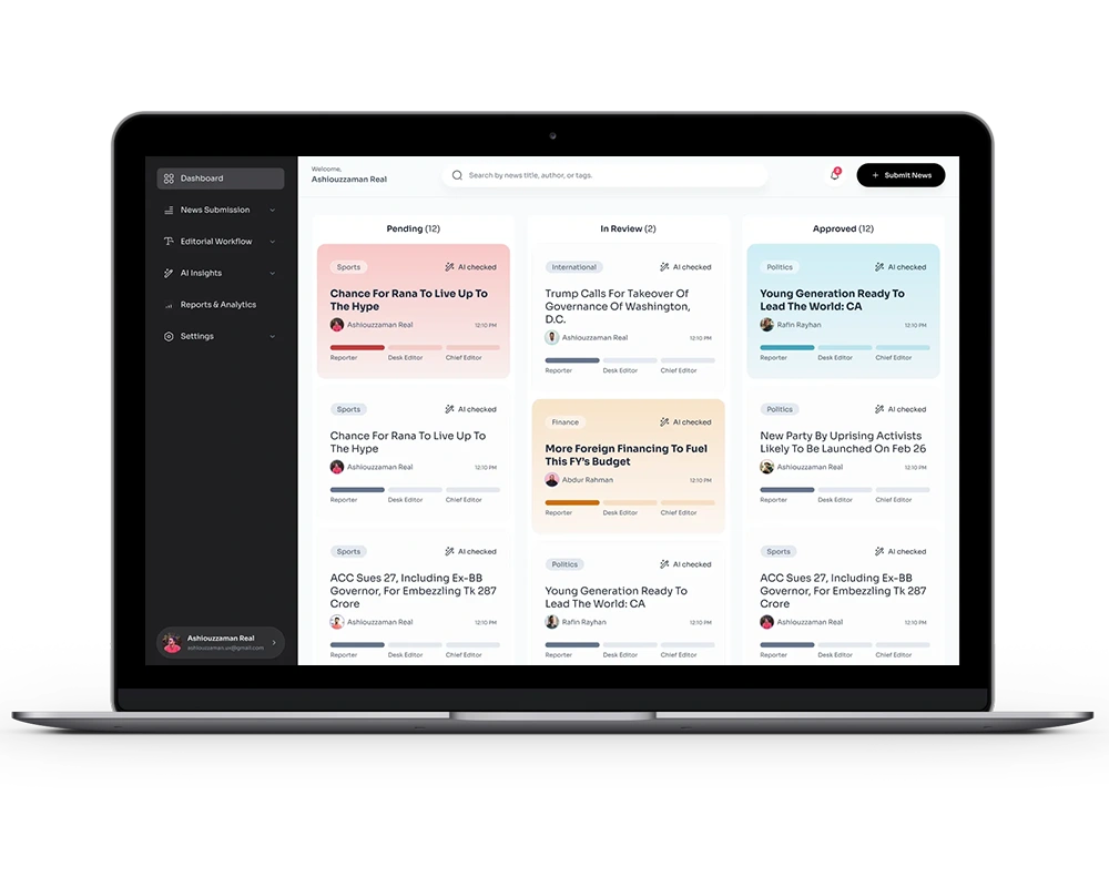 Custom CMS for News & Media Portal