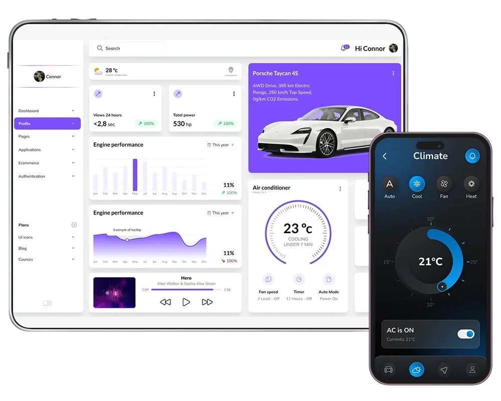 Embedded Control System for Automotive Applications