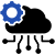 API Integration Services