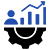 Asset Performance Management