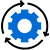 Code Recycling