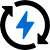 Energy & Utilities