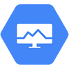 GCP