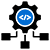 CodeIgniter Extension Development