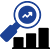 Predictive Analytics Software