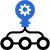 Robotic Process Automation Solution