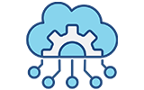Salesforce Integration