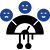 Sentiment Analysis Tool