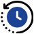 Time Savings