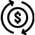 Transaction Transparency