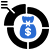 Asset Management Software