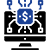 Digital Commerce Applications
