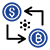 Multichain / Atomic Swap