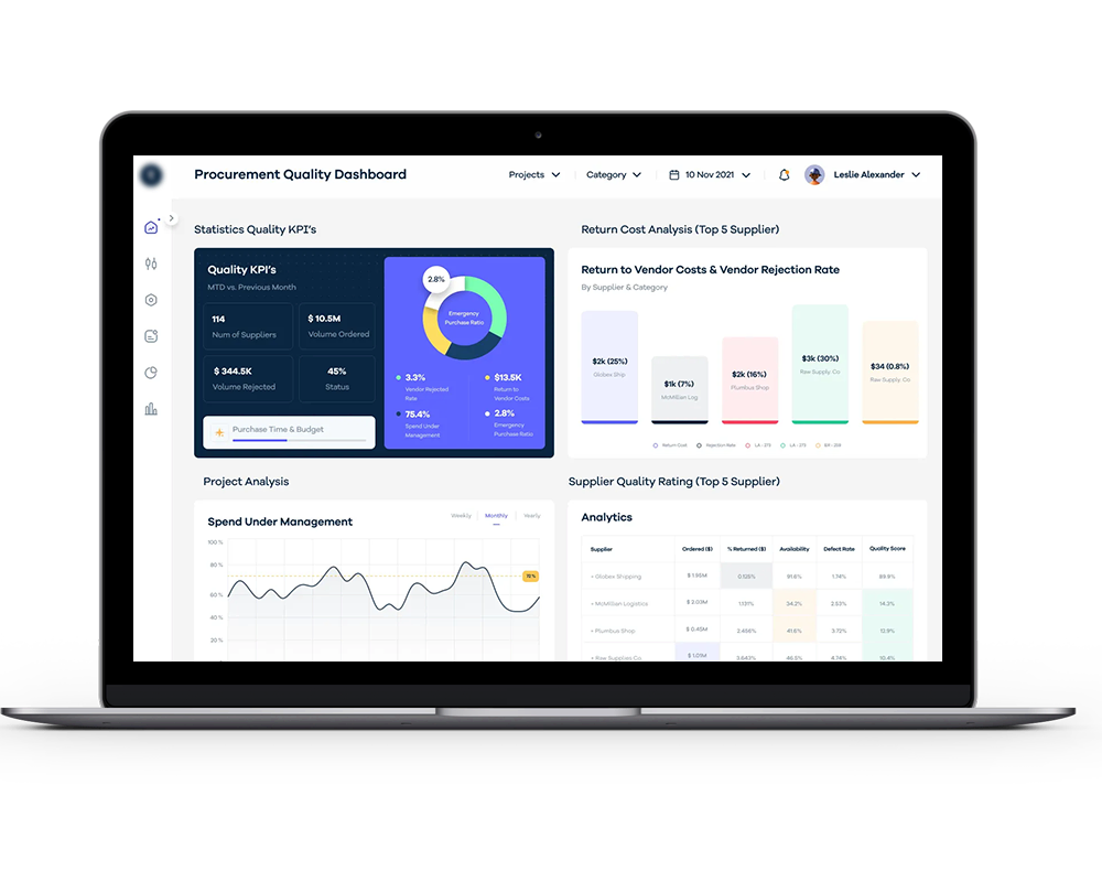 Integrated Procurement & Contract Analytics Solution