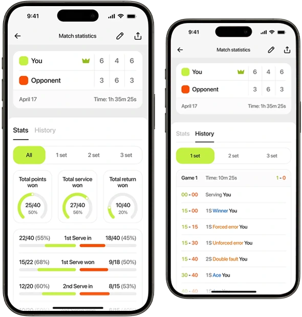 Sports Collaboration and Networking Platform