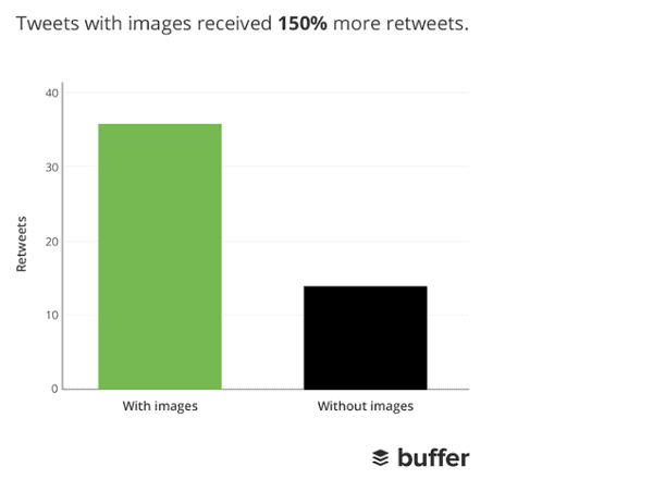 google featured snippets tweetswithimages