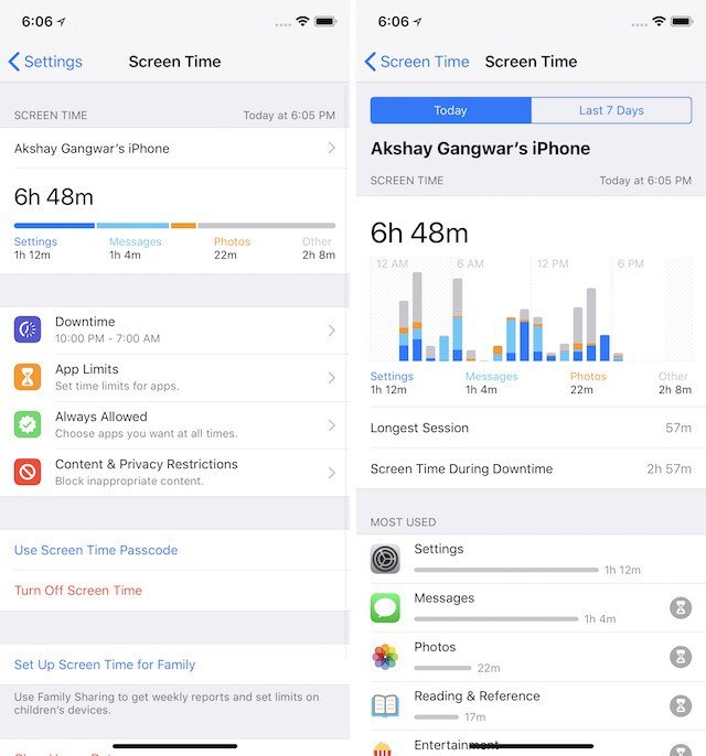 top ios 12 features screen time