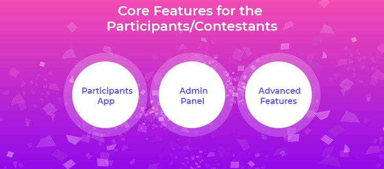 Core-Features-for-the-Participants-Contestants