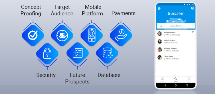 Factors-that-should-be-kept-in-mind-during-developing-a-caller-id-app