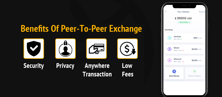 benefits-of-peer-to-peer-exchange