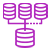 Talend Integration Suit