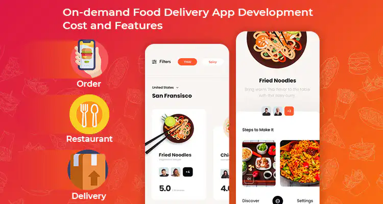 On-demand-Food-Delivery-App-Development-Cost-and-Features