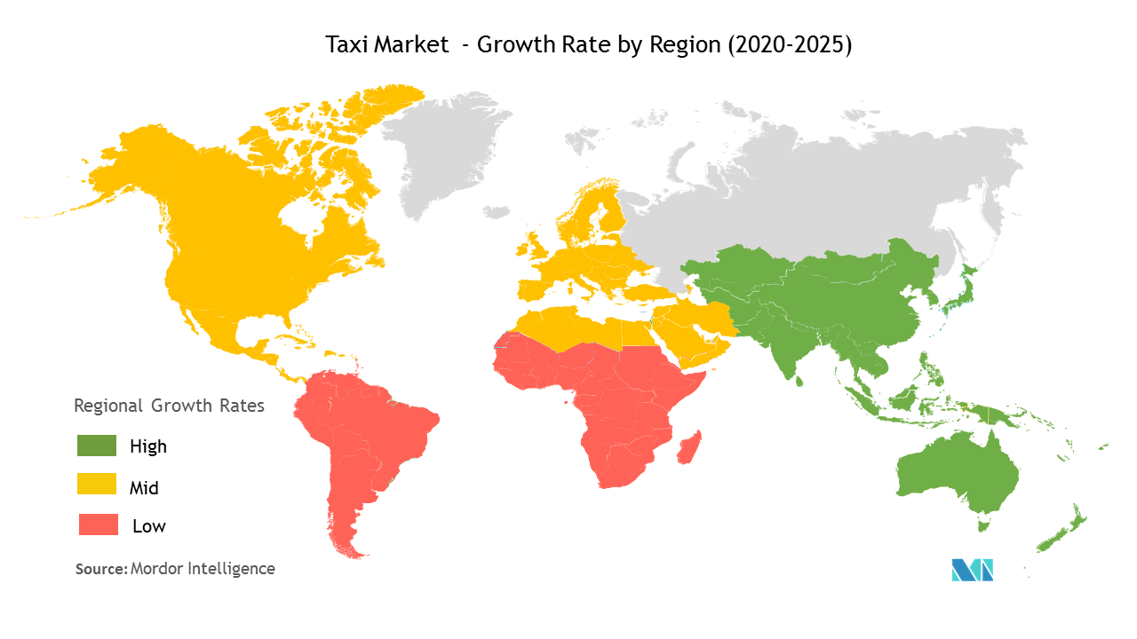 taxi market