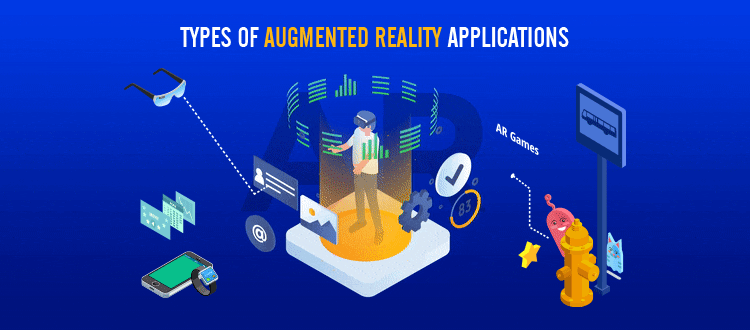 types of AR