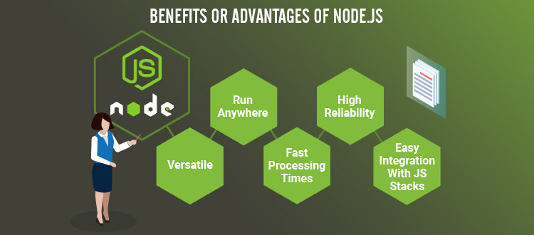 advantage of nodejs