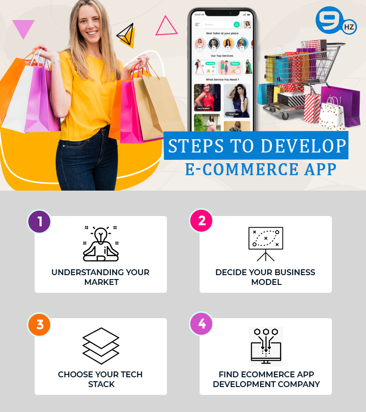 development of ecommerce app