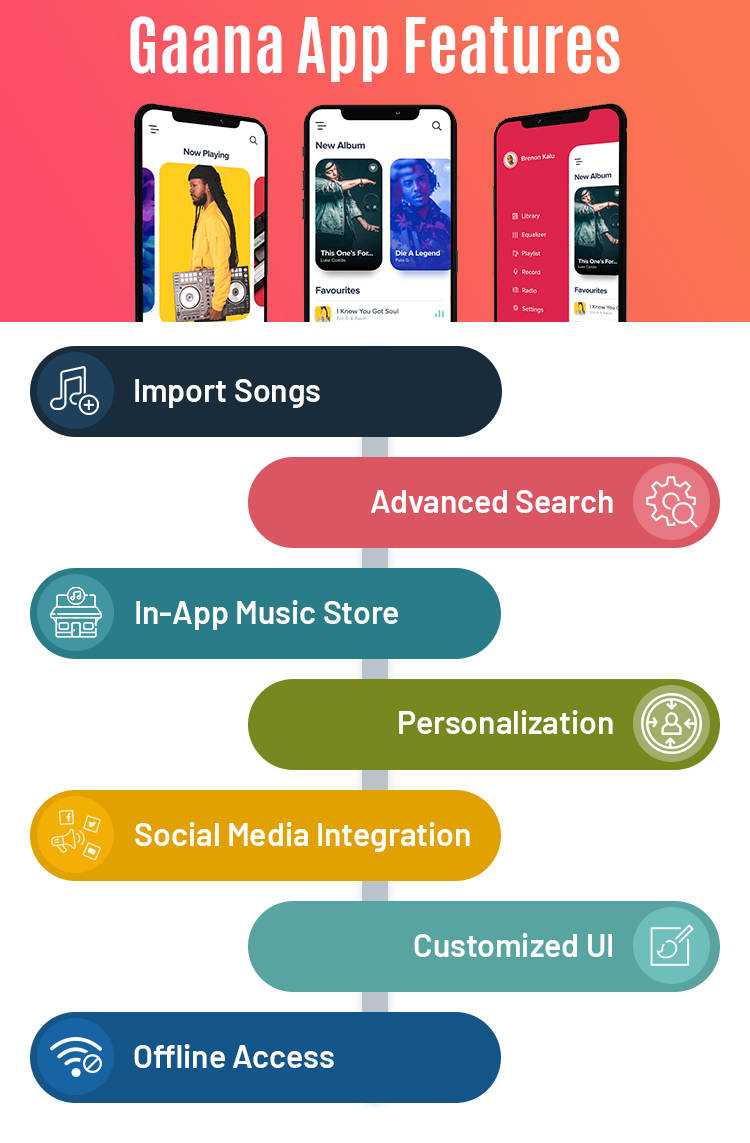 gaana app features