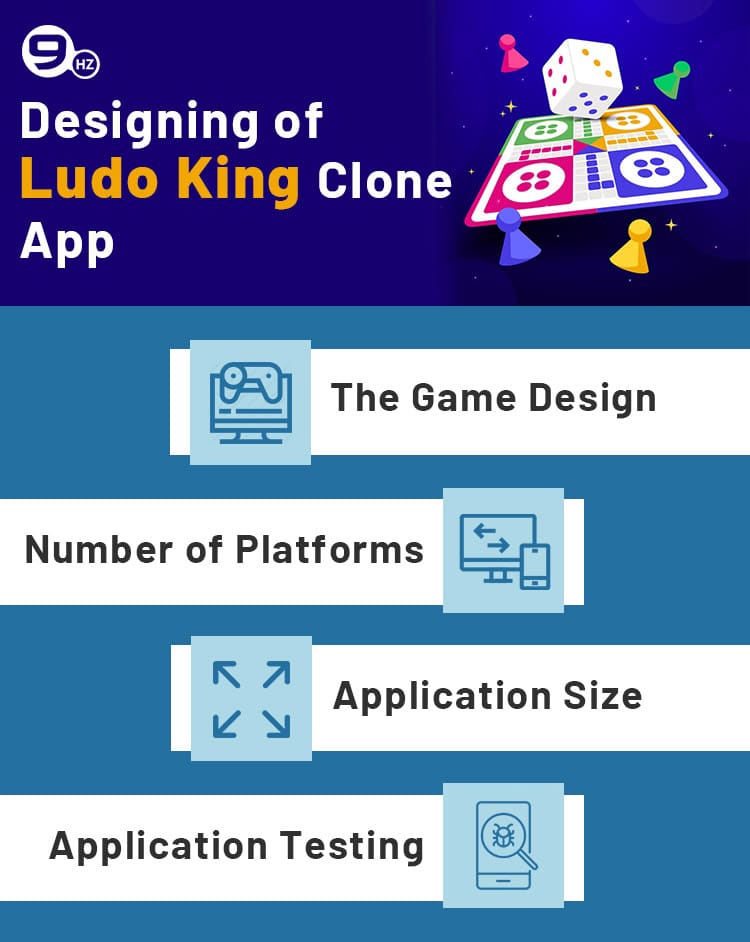 ludo king clone app design