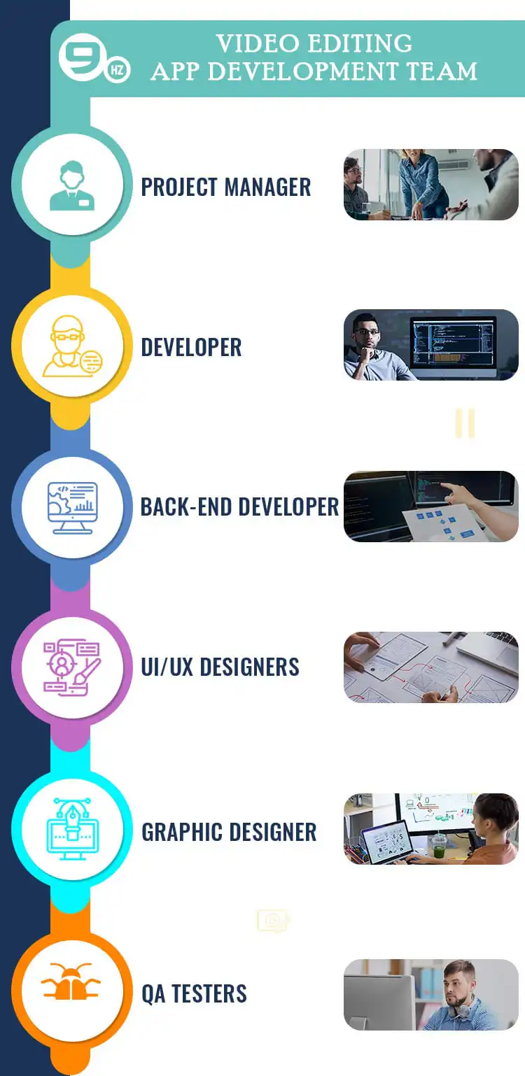 magisto clone app
