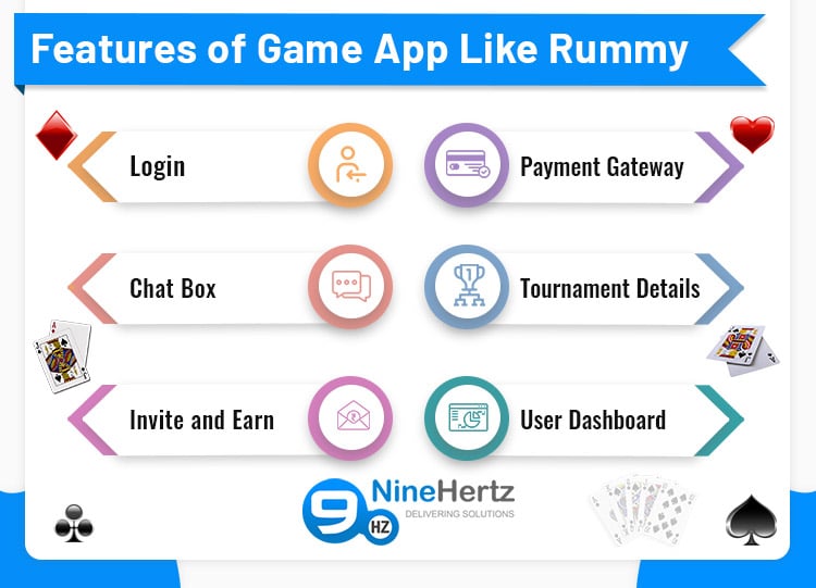 rummy game development features