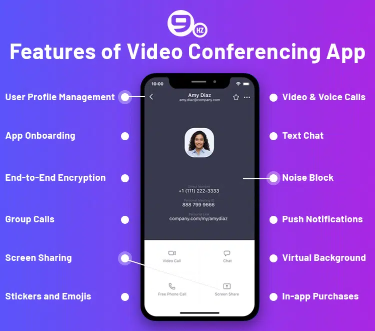 video conferencing app features