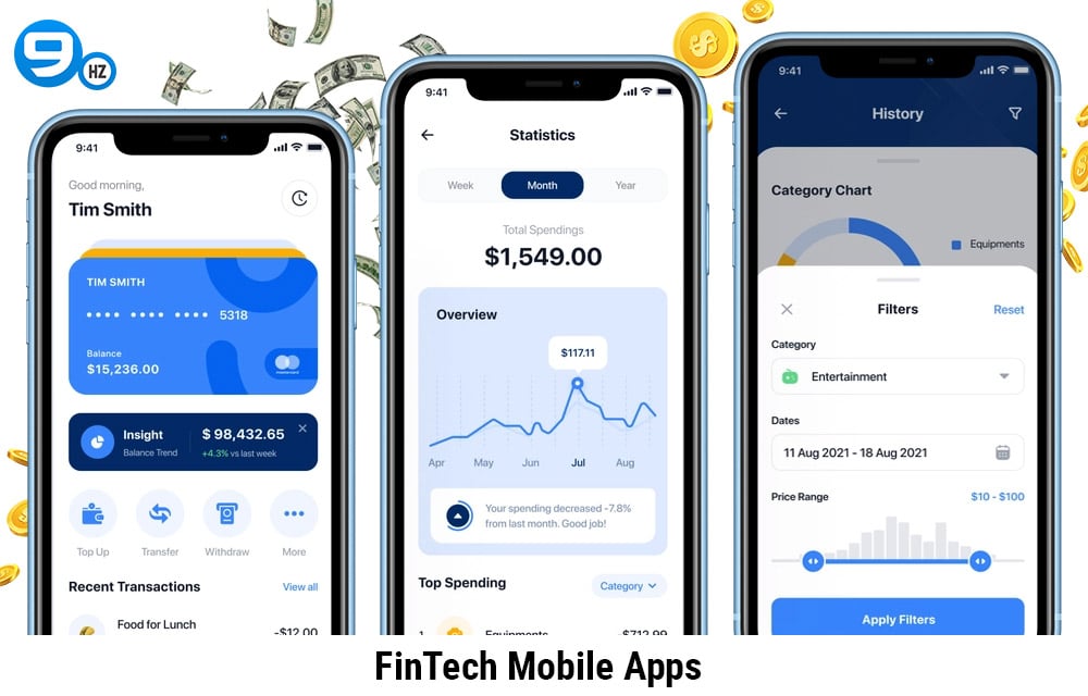 cost of fintech mobile app