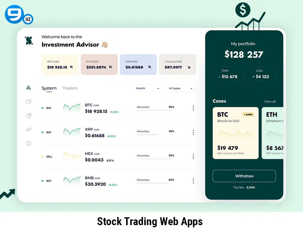 stock trading web apps