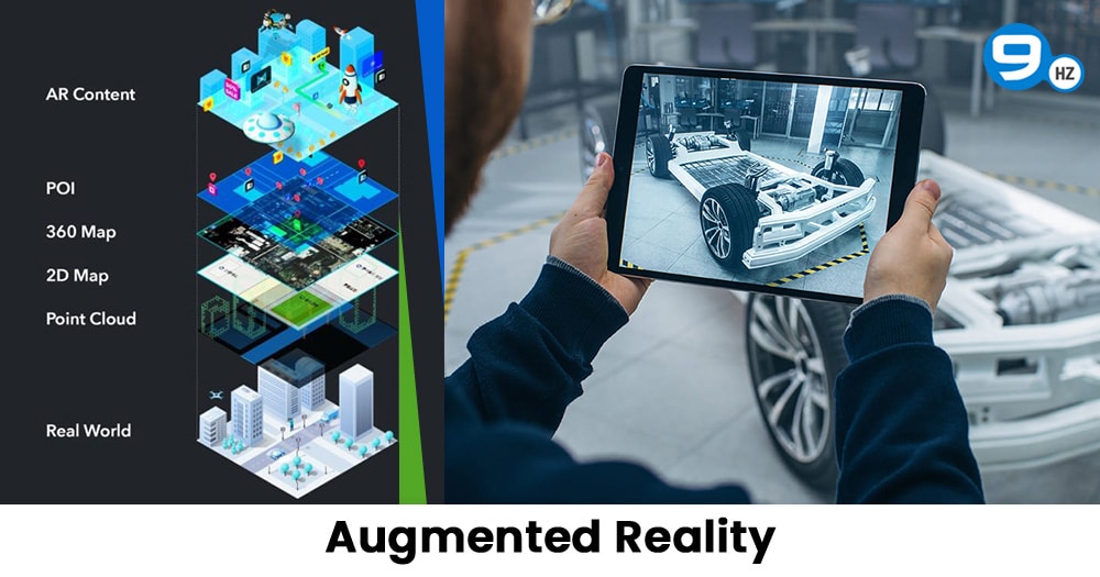 Augmented Reality for Education, Healthcare, Business + [AR App Ideas]