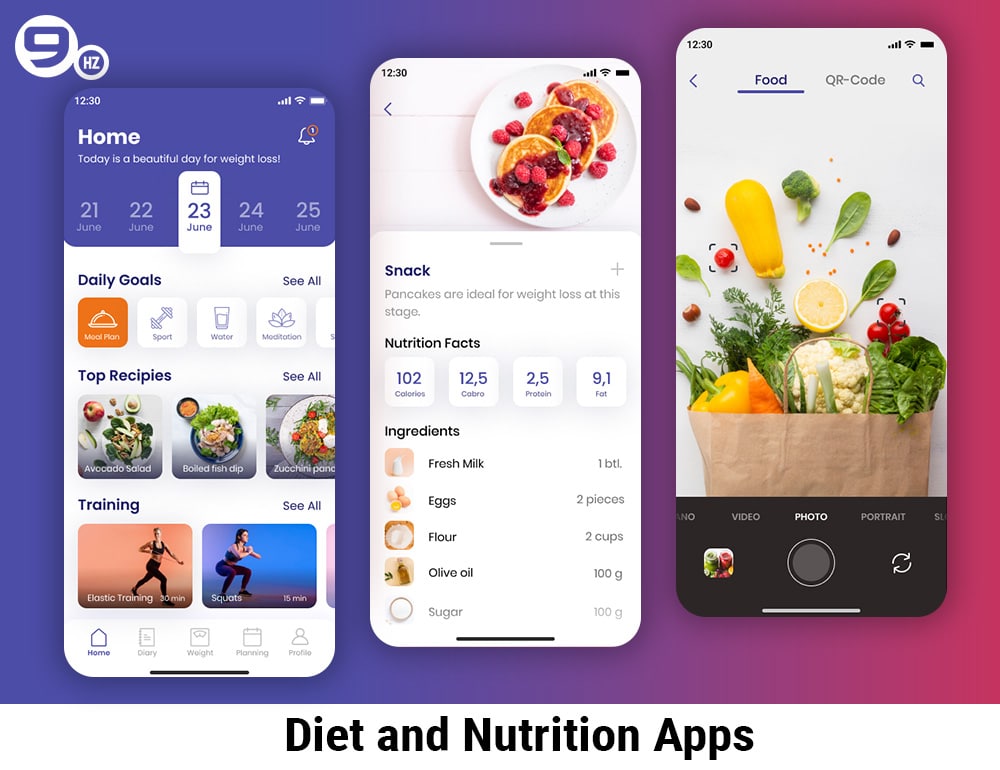 Diet and Nutrition Apps Development
